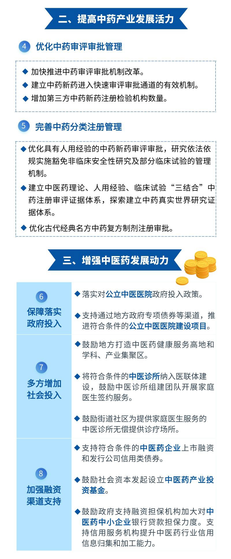 28条政策措施2.jpg
