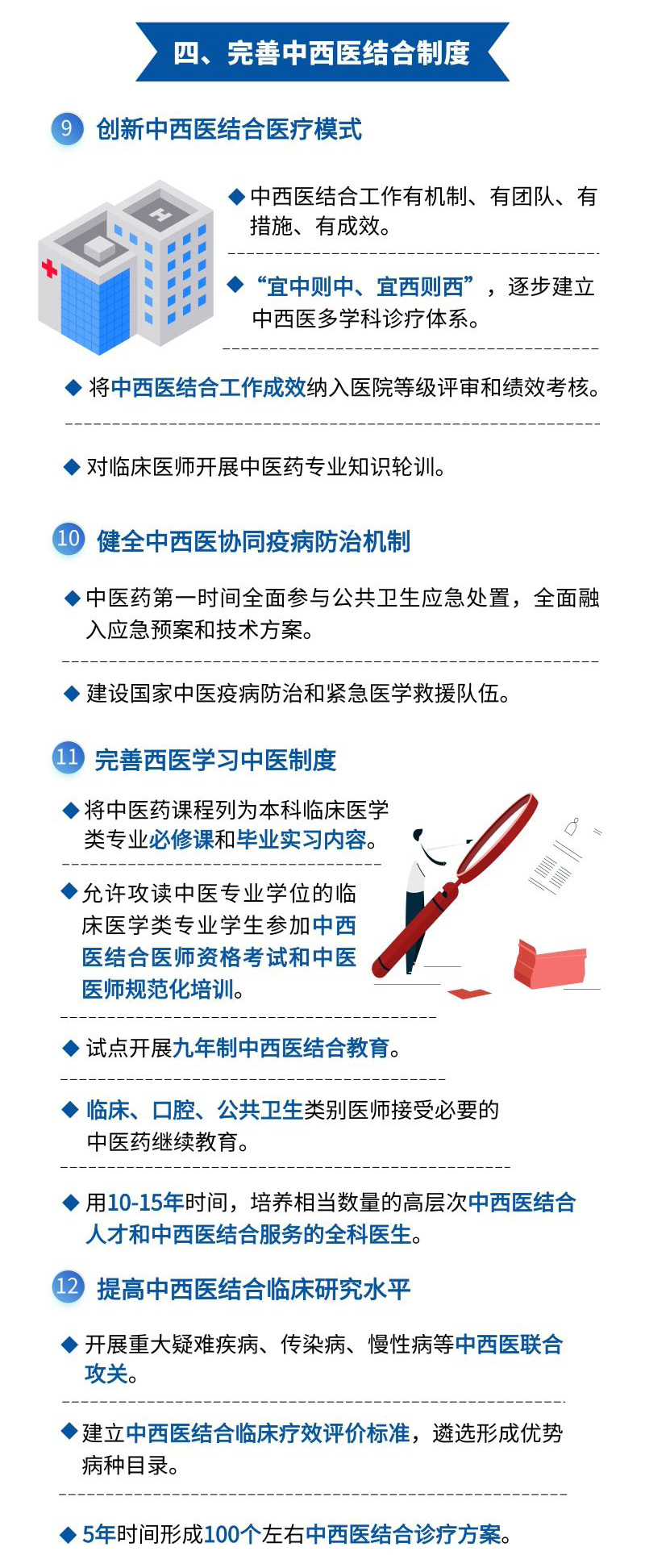 28条政策措施3.jpg