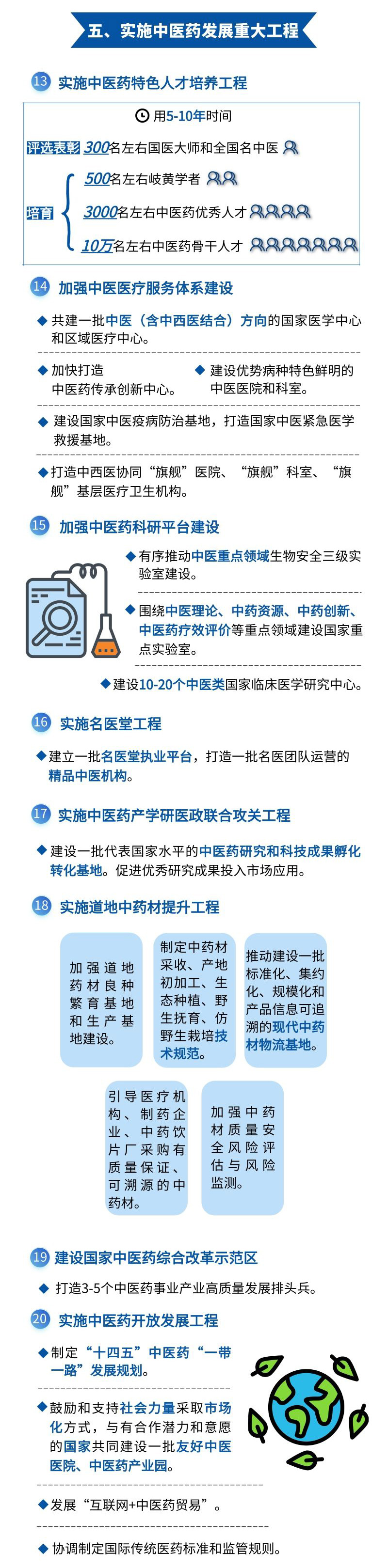 28条政策措施4.jpg