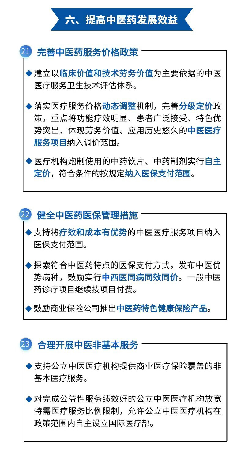 28条政策措施5.jpg