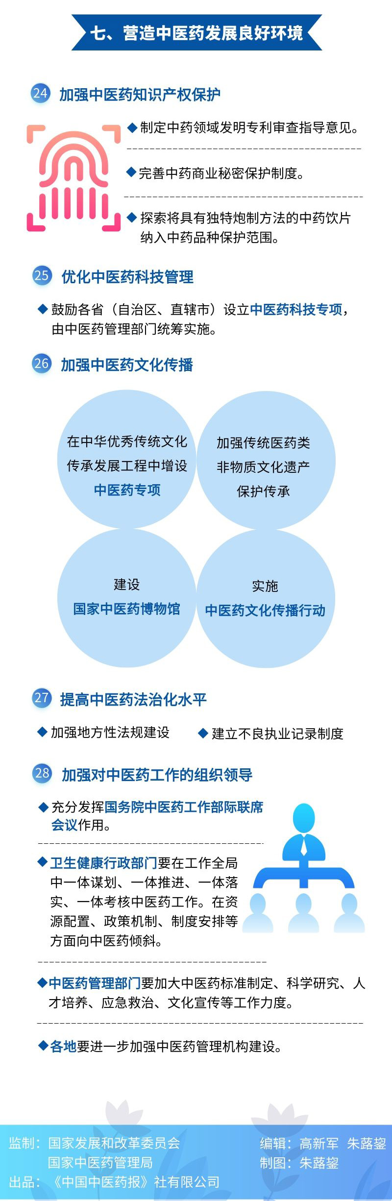 28条政策措施6.jpg